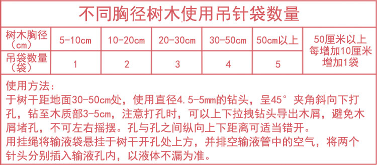 大樹營養(yǎng)液母液使用量